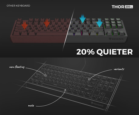 GENESIS THOR 230 TKL gaming mehanska tipkovnica, žična, RGB LED osvetlitev, Hot-Swap tehnologija, Anti-Ghosting, Outemu Brown stikala, spomin, programska oprema, Plug & Play, F1-F12, črna