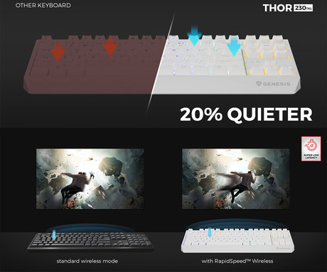GENESIS THOR 230 TKL gaming mehanska tipkovnica, brezžična / žična, USB 2.4GHz / BT / USB-C, baterija, RGB LED, Hot-Swap, Anti-Ghosting, Outemu Red, spomin, programska oprema, Plug&Play, F1-F12, bela