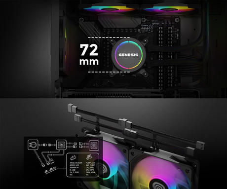 GENESIS HYDRIA 360 vodno hlajenje, All-In-One, 360mm, aktivno, univerzalna kompatibilnost, 3-fazna črpalka, 3x 120mm PWM ventilator, FDB ležaji, LED osvetlitev, +dodatki za namestitev