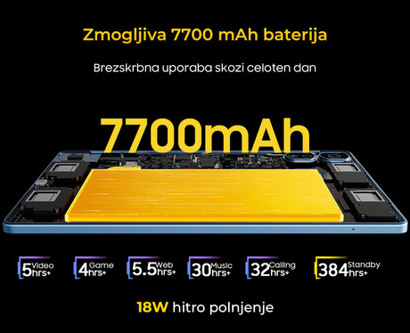 Blackview TAB 16 PRO tablični računalnik, 11", 4G-LTE, 8GB+256GB, IPS Full HD+, Android 14, WiFi 5, Bluetooth, GPS, zvočniki, +pisalo, +ovitek, siv (Nightfall Gray)