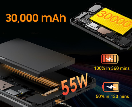Blackview ACTIVE 10 PRO robusten tablični računalnik, 10.95", 5G, 12GB+512GB, črno oranžen (Black Orange)