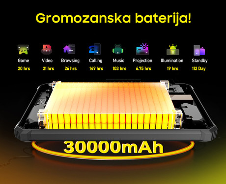 Blackview ACTIVE 12 PRO robusten tablični računalnik / projektor, 11", 5G, 16GB+1TB, črn (Onyx Black)