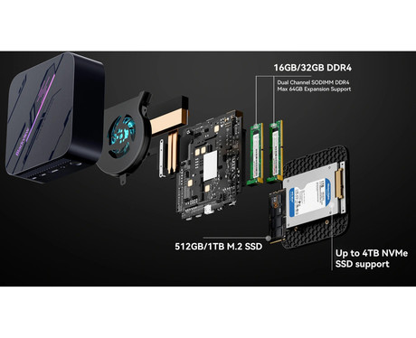 Blackview MP100 namizni mini računalnik, Windows 11 PRO, AMD Ryzen 5 7430U, AMD Radeon Graphics, 16GB RAM, 512GB SSD, WIFI 6, Bluetooth 5.2, Ethernet, 3x USB Type-A, 1x HDMI, 1x DP, 2x USB Type-C, siv