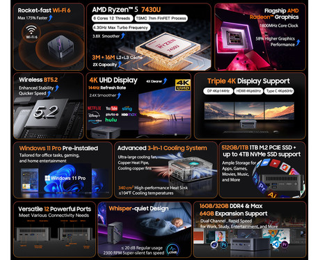 Blackview MP100 namizni mini računalnik, Windows 11 PRO, AMD Ryzen 5 7430U, AMD Radeon Graphics, 16GB RAM, 512GB SSD, WIFI 6, Bluetooth 5.2, Ethernet, 3x USB Type-A, 1x HDMI, 1x DP, 2x USB Type-C, siv