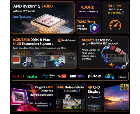 Blackview MP100 namizni mini računalnik, Windows 11 PRO, AMD Ryzen 5 7430U, AMD Radeon Graphics, 16GB RAM, 512GB SSD, WIFI 6, Bluetooth 5.2, Ethernet, 3x USB Type-A, 1x HDMI, 1x DP, 2x USB Type-C, siv