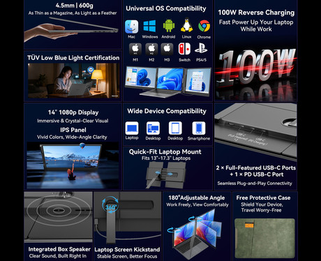 Blackview SCM6 zaslon / monitor za prenosnik, 35cm (14"), Full HD, 60Hz, IPS, 300nit, 100% sRGB, HDMI / USB-C, univerzalna združljivost, 180° nastavljiv kot, Quick-Fit montaža, Low Blue Light