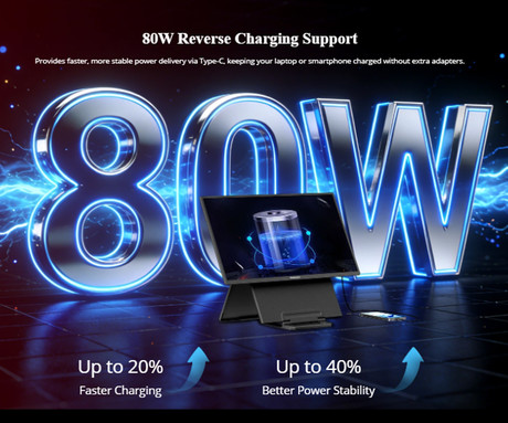 Blackview TABLE 10 prenosni zaslon / monitor, 60cm (23.8"), Full HD, 100Hz, IPS, 300nit, 100% sRGB, HDR, 2x USB-C, 2x USB-A, univerzalna združljivost, nastavljiv kot, Quick-Fit montaža, Low Blue Light