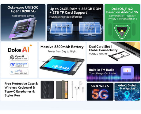 Blackview ZENO 10 tablični računalnik, 11", 3v1 AI, 5G LTE, 8GB+256GB, IPS FHD+, Android, 8800mAh, WIFI 5, Bluetooth, Dual SIM, GPS, QUAD STEREO zvočniki, +ovitek, +dodatki, zelen (Moss Green)