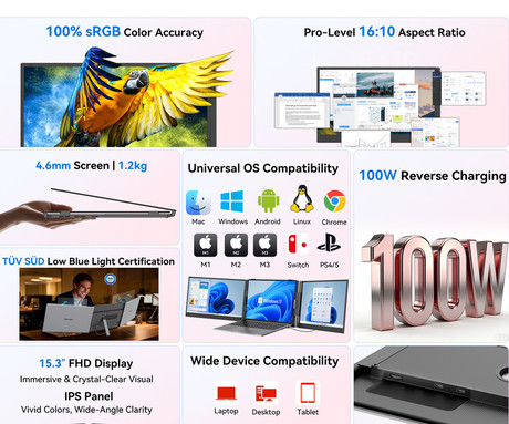 Blackview DCM8 PRO dvojni zaslon / monitor za prenosnik, 39cm (15.3"), Full HD, 60Hz, IPS, 300nit, 100% sRGB, 2x USB-C, univerzalna združljivost, 180° nastavljiv kot, Quick-Fit montaža, Low Blue Light