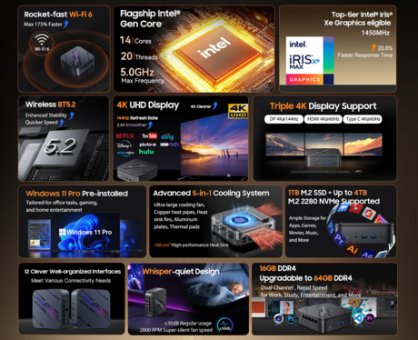 Blackview MP50 namizni mini računalnik, Windows 11 PRO, AMD Ryzen 5 3500U, AMD Radeon Graphics, 16GB RAM, 512GB SSD, WIFI 5, Bluetooth, Ethernet, 4x USB-A, 1x HDMI, 1x DP, minijack, +dodatki, srebrn