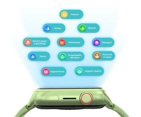 MANTA STELIO JUNIOR PRO AI 4G otroška pametna ura, OpenAI, 4G LTE, 1.78" zaslon, SIM, GPS+WiFi, hitra in varna komunikacija, trpežen zaslon, SOS, 700 mAh, IP67 zelena (Pistacchio Green)