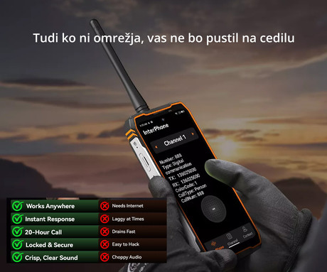 Blackview XPLORE 1 WALKIE TALKIE robustni pametni telefon, 6.78", 5G VoLTE, 12GB+256GB, 2.4K FHD+ IPS, 120Hz, Android, 3v1 AI, 20000mAh, WIFI 6, BT 5.2, Dual SIM, GPS, NFC, Dual-Mode UHF/VHF, oranžen