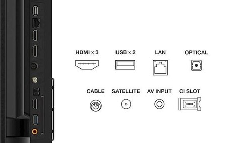 LED TV TCL 85P69B, 215cm (85"), 4K UHD, Google TV, WiFi 5, Bluetooth, HDR10, Dolby Audio, Google Assistant