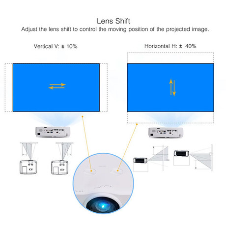 BYINTEK CLOUD C500W 3LCD projektor, bel