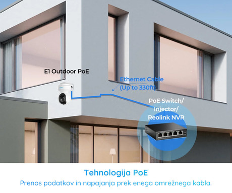 Reolink E560P IP kamera, PoE, 4K 8MP Ultra HD, vrtenje in nagibanje, IR nočno snemanje, LED reflektorji, aplikacija, vodoodporna, dvosmerna komunikacija, bela