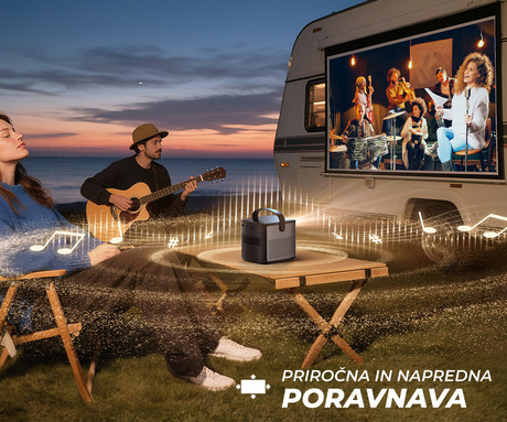 BYINTEK UFO U80 MAX prenosni 3D LED DLP projektor, GoogleTV, Dual WIFI, Bluetooth, polnilna baterija, 500 ANSI lumnov, samodejni fokus, STEREO zvočniki, max 4K UHD, USB / HDMI / AUX, +daljinec, črn