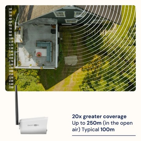 SWANN MR4KSD3 MaxRanger4K brezžični varnostni sistem, 4K UHD, 3x kamera, 1x snemalna enota, WIFI HaLow, TrueDetect+, APP, Sony STARVIS, Night2Day snemanje, mikrofon, zvočnik, IP66, +microSD