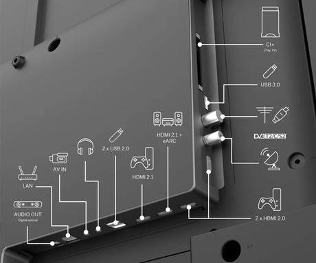 THOMSON 43MG7C15 MiniLED TV sprejemnik, 109cm (43"), 4K UHD, Google TV, 144Hz