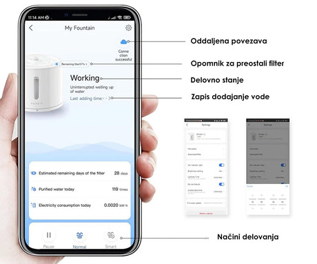 PETKIT EWERSWEET SOLO 2 pametna vodna fontana, za pse / mačke, 2L prostornina, 3 načini delovanja, Wireless 3.0 vodna črpalka, Bluetooth, aplikacija, enostavno čiščenje, 18.5x18.5x16.4cm, bela