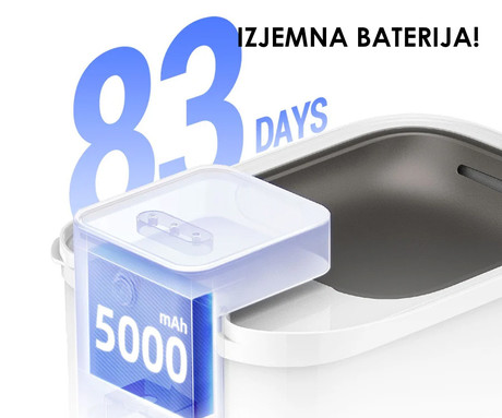 PETKIT EWERSWEET MAX pametna vodna fontana, za pse / mačke, 3L prostornina, 3 načini delovanja, polnilna baterija, Wireless vodna črpalka, Bluetooth, aplikacija, enostavno čiščenje, 26.5x19x17cm