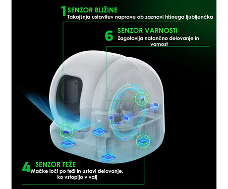 PETKIT PURA MAX 2 pametno mačje stranišče, za vse velikosti, 76L prostornina, XSECURE 360° varnostna zaščita, ShieldBase zasnova, Triple nadzor vonjav, tiho delovanje, WIFI, aplikacija, 62x55x54cm