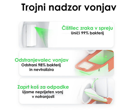 PETKIT PURA MAX 2 pametno mačje stranišče, za vse velikosti, 76L prostornina, XSECURE 360° varnostna zaščita, ShieldBase zasnova, Triple nadzor vonjav, tiho delovanje, WIFI, aplikacija, 62x55x54cm