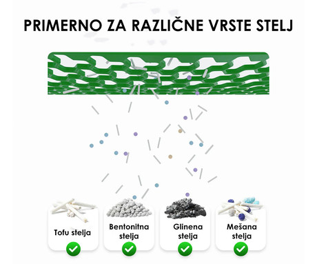 PETKIT PURA MAX 2 pametno mačje stranišče, za vse velikosti, 76L prostornina, XSECURE 360° varnostna zaščita, ShieldBase zasnova, Triple nadzor vonjav, tiho delovanje, WIFI, aplikacija, 62x55x54cm