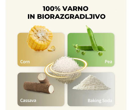 PETKIT NATURAL CAT LITTER komplet naravne mačje stelje / peska, 4 vreče, naravni materiali, hitro strjevanje, brez prahu, biorazgradljiva zasnova, nelepljivi materiali