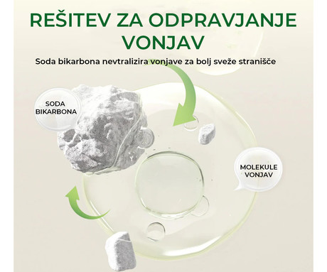 PETKIT NATURAL CAT LITTER komplet naravne mačje stelje / peska, 4 vreče, naravni materiali, hitro strjevanje, brez prahu, biorazgradljiva zasnova, nelepljivi materiali