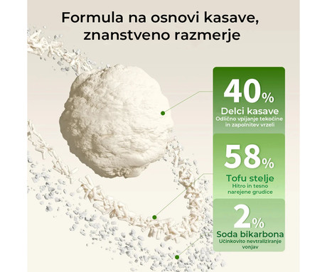 PETKIT NATURAL CAT LITTER komplet naravne mačje stelje / peska, 4 vreče, naravni materiali, hitro strjevanje, brez prahu, biorazgradljiva zasnova, nelepljivi materiali