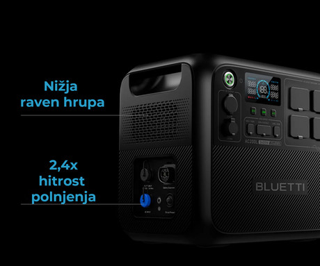 BLUETTI AC200L prenosna polnilna postaja, 2400W moč, 2048Wh baterija, polnjenje / napajanje naprav, BMS sistem, aplikacija, 4x AC, 2x DC 48/12V, 2x USB-A, 2x USB-C, zaslon, ročaj, črna