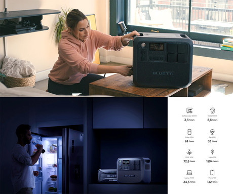 BLUETTI AC200L prenosna polnilna postaja, 2400W moč, 2048Wh baterija, polnjenje / napajanje naprav, BMS sistem, aplikacija, 4x AC, 2x DC 48/12V, 2x USB-A, 2x USB-C, zaslon, ročaj, črna