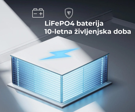 BLUETTI PREMIUM 30 V2 prenosna polnilna postaja, 600W moč, 288Wh baterija, polnjenje / napajanje naprav, BMS sistem, aplikacija, 1x AC, 1x DC 12V, 2x USB-A, 1x USB-C, zaslon, ročaj, črna