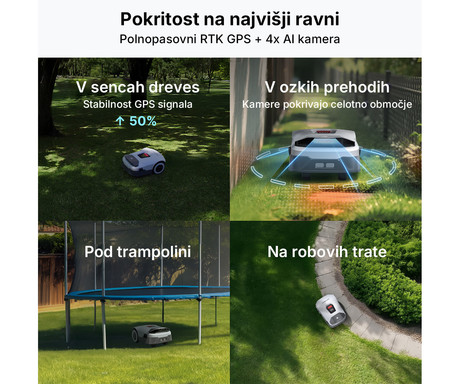 Pametna robotska kosilnica ANTHBOT Genie 3000, AI, 4x kamera, 4G, do 3600m2
