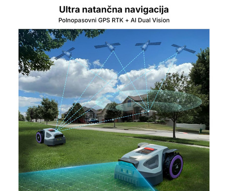 ANTHBOT M5 RTK pametna robotska kosilnica, brez žice, do 500m2, RTK GPS + Dual Vision kamera, aplikacija, AUTO mapiranje / načrtovanje poti, naklon do 45%, IPX6 vodoodpornost, WIFI, 4G, BT